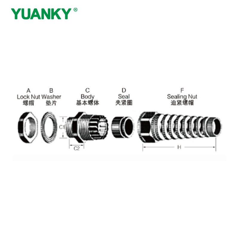 YUANKY Spiral Cable Gland Black Gray Nylon PA