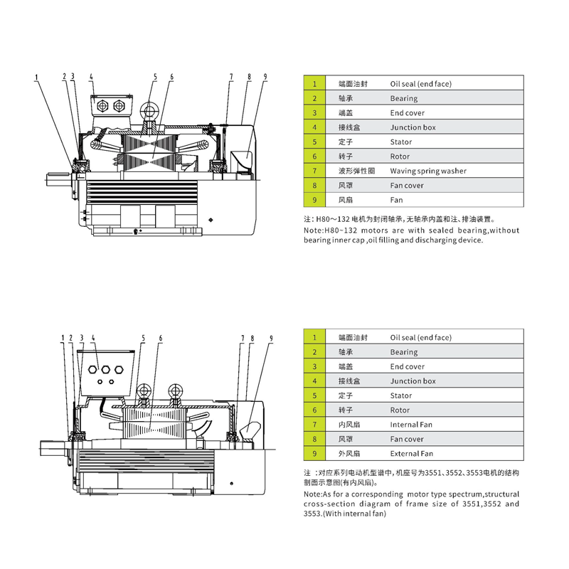 YUANKY Industry YE3 SERIES IC411 IP55 THREE-PHASE ASYNCHRONOUS MOTOR