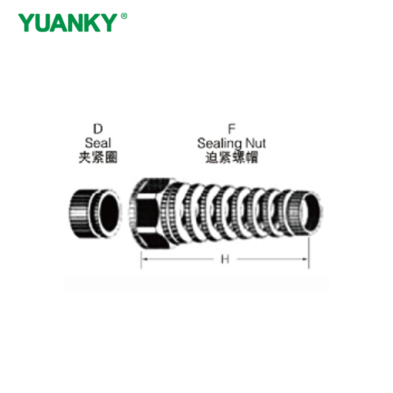 YUANKY Spiral Cable Gland Black Gray Nylon PA