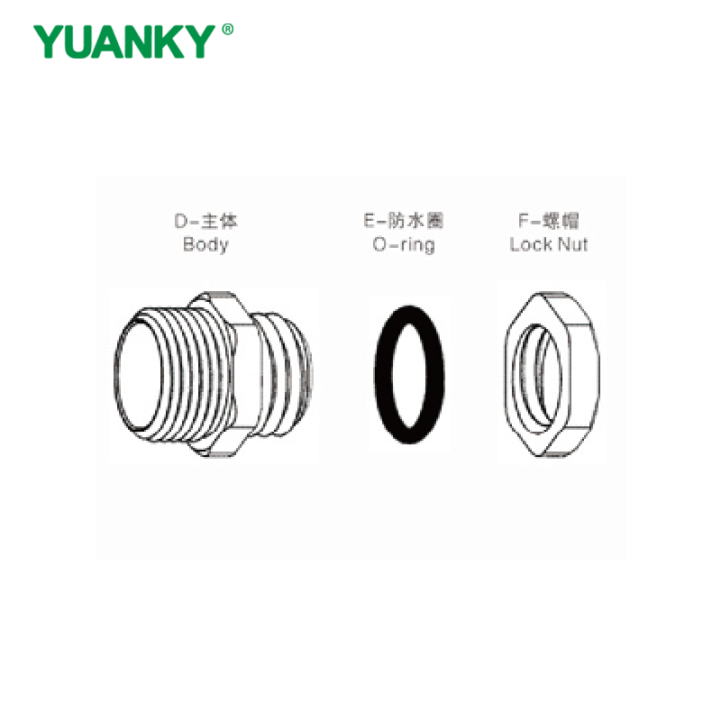 YUANKY Waterproof Connector for Straight Metal Cable CE ROHS REACH Brass Nickel Nlated