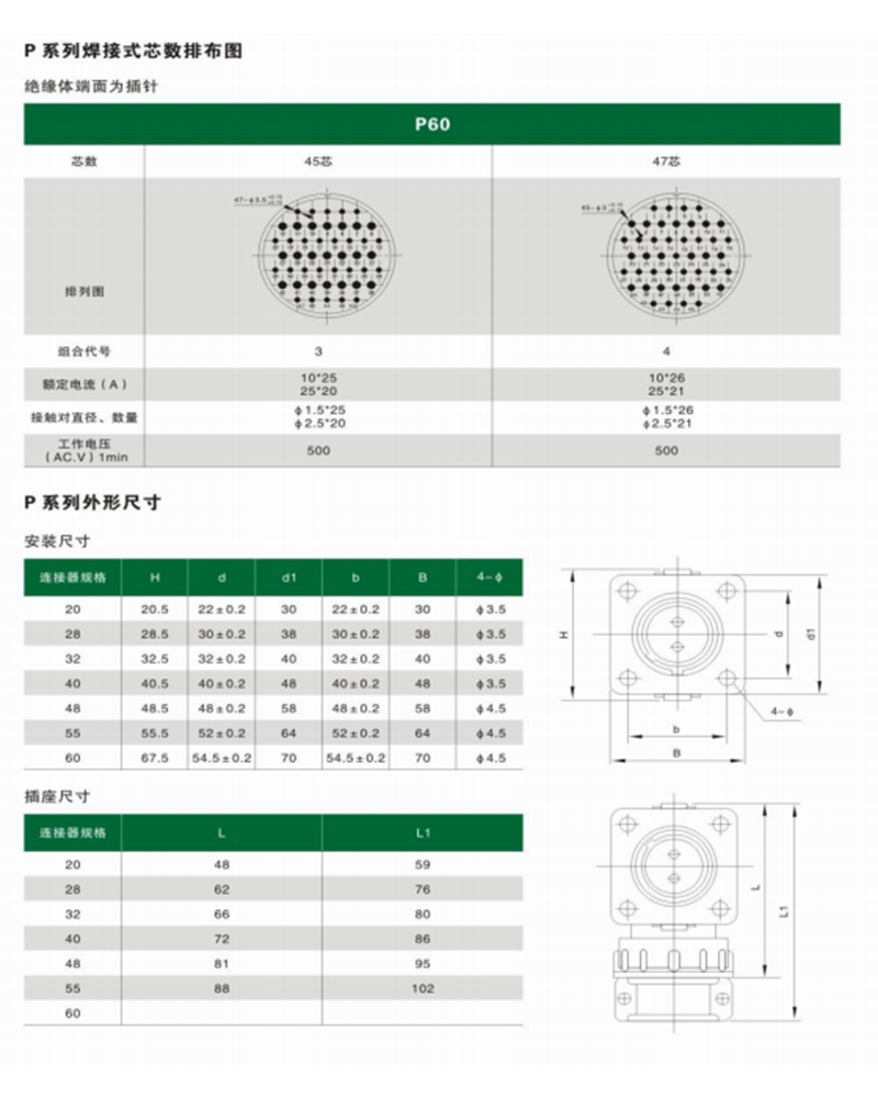 제4장