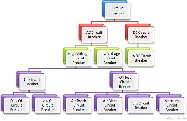 Yuanky-MCCB-2500A-Motor-Control-Center-Industrial-Factory