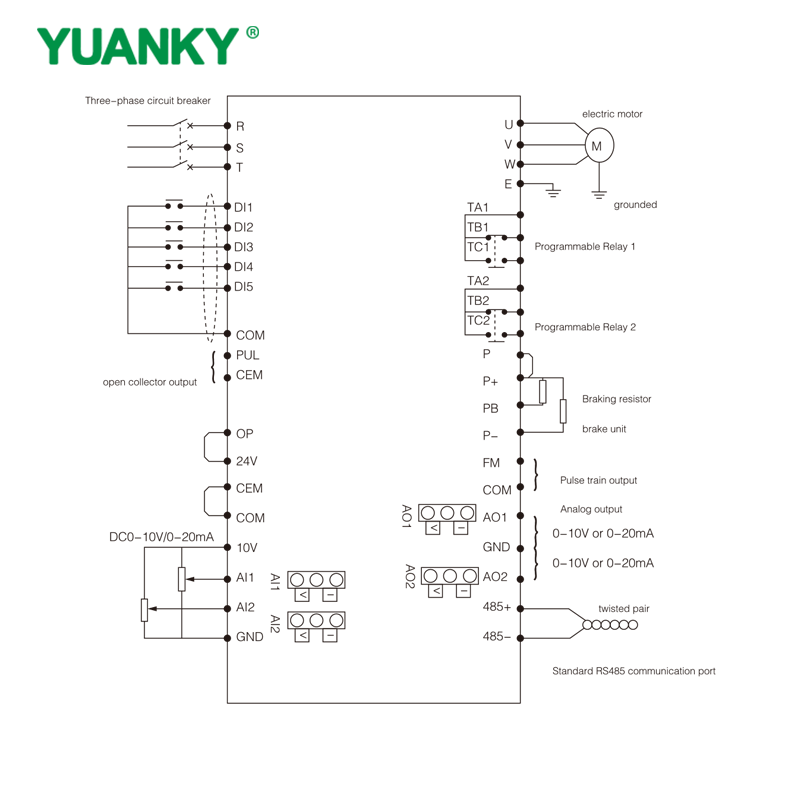 MC9001 220V 380V 0.75KW 4KW 5.5KWG 7.5KWP FREQUENCY CONVERTER Series