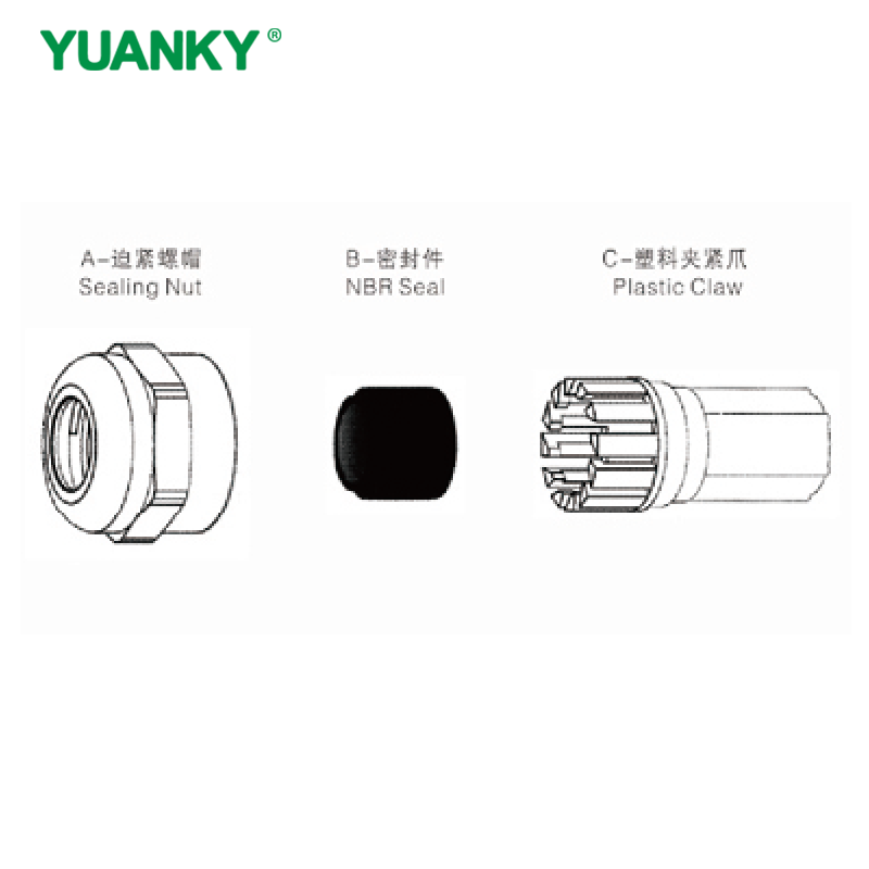 YUANKY Waterproof Connector for Straight Metal Cable CE ROHS REACH Brass Nickel Nlated