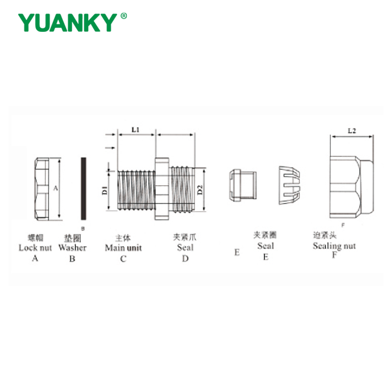 YUANKY Nylon Glands(MG) Black Gray Metric Nylon PA66
