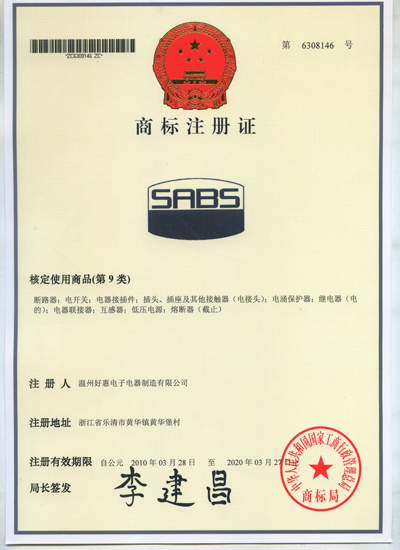 SABS