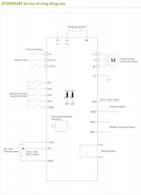 YUANKY VFD9600M High-Performance Universal Frequency Converter for Versatile Applications