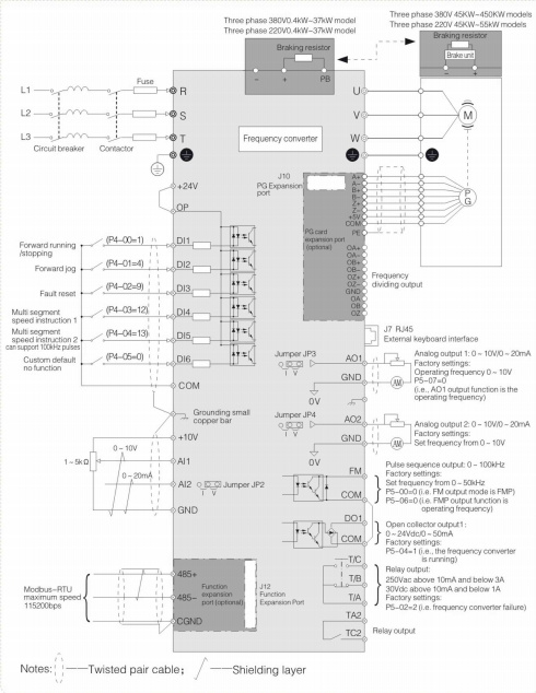 YUANKY VED9200 Versatile Universal Frequency Converter for Efficient Power Management