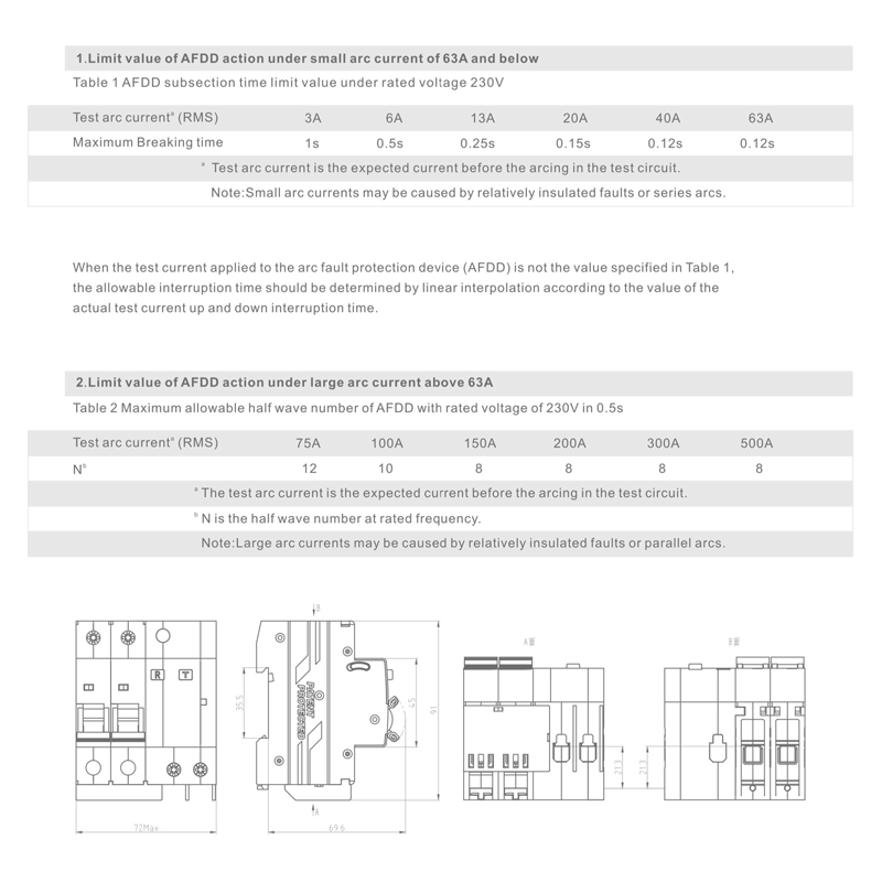 YUANKY AFDD AFCI C32 ARC FAULT DETECTION DEVICES (AFDDs)