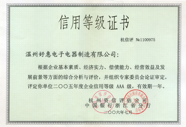 Credit award - 2