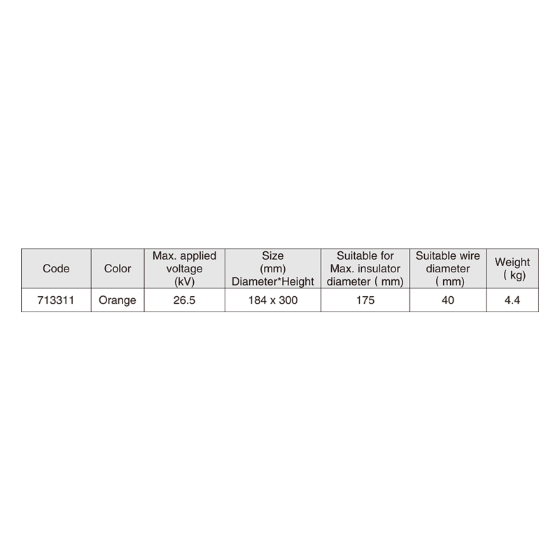 Pin Type Insulator Silicone Shield Cover Rubber Insulation Protective Hood for Distribution Line Pin Insulator