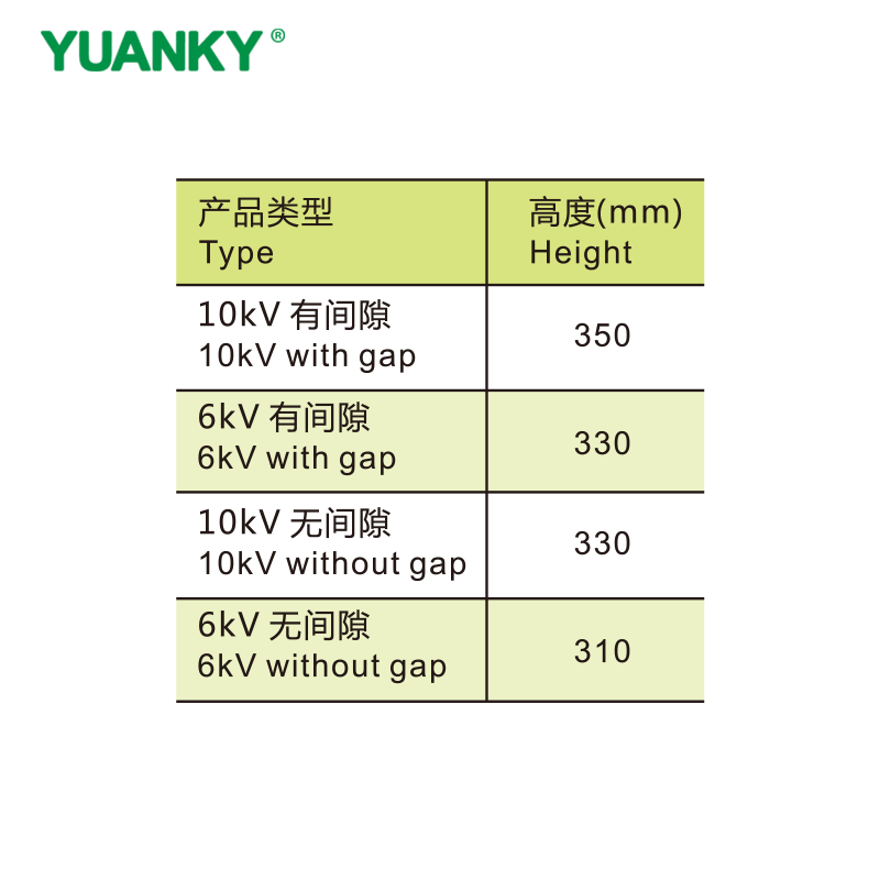 YUANKY TBP‑100W1 টাইপ করুন এবং বাইরে ব্যবহৃত 10kV অন্তর্ভুক্ত