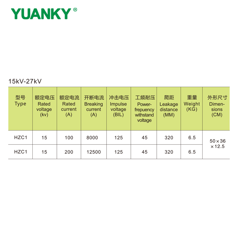 Fusible de d&eacute;crochage YUANKY HZC1 15kV‑27kV