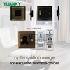 YUANKY Hot Selling BE Range Switch Socket