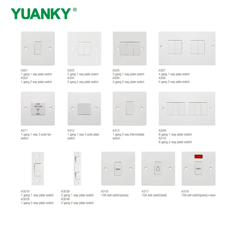 YUANKY Hot Myyd&auml;&auml;n Range Switch Socket