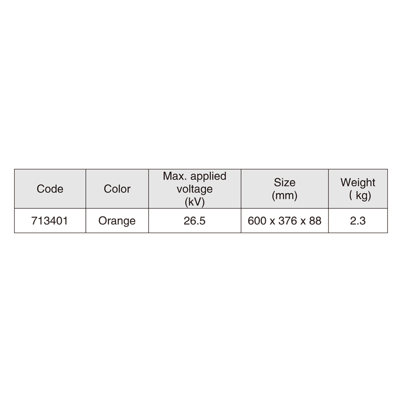 Silicone Rubber Fuse Cutout Shield Insulating Protective Cover for Drop Out Fuse Switch