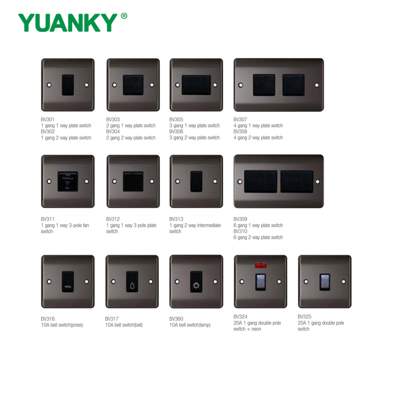 Presa per interruttore della gamma BV di vendita calda YUANKY