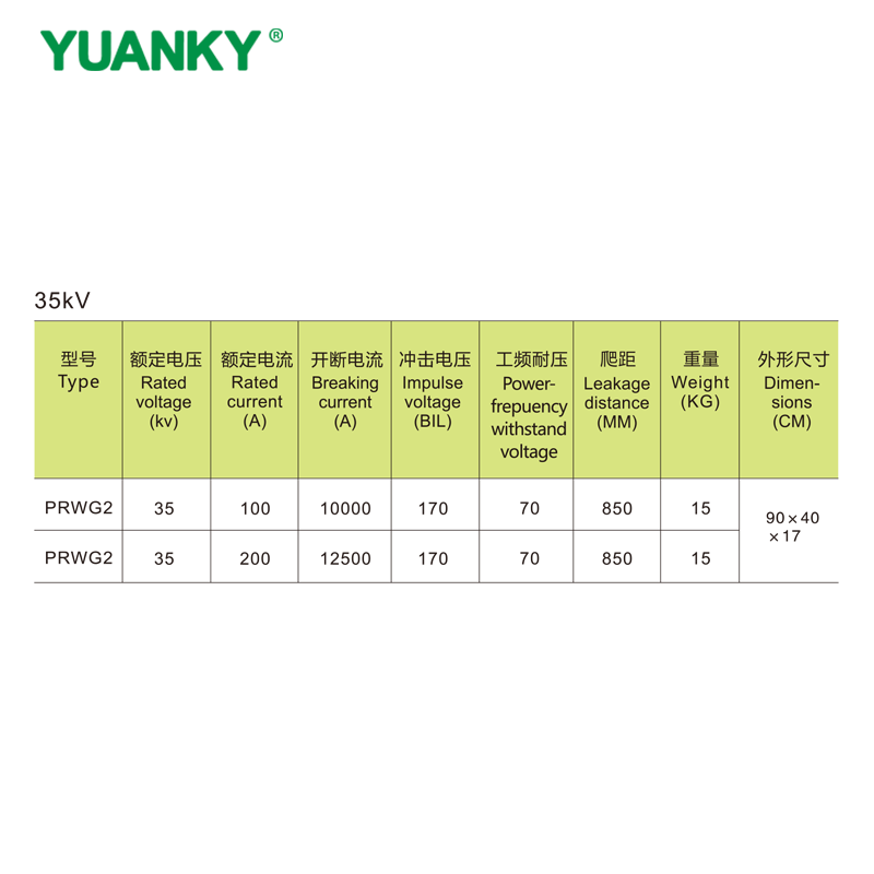 YUANKY PRWG2 35 كيلو فولت فيوز التسرب
