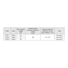 Electrical Insulation Shawl for Live Working, High Voltage Insulating Shoulder Protective Clothing