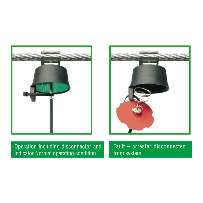 Yuanky IEC 61643-1 Metal-Oxide Low Voltage Arresters