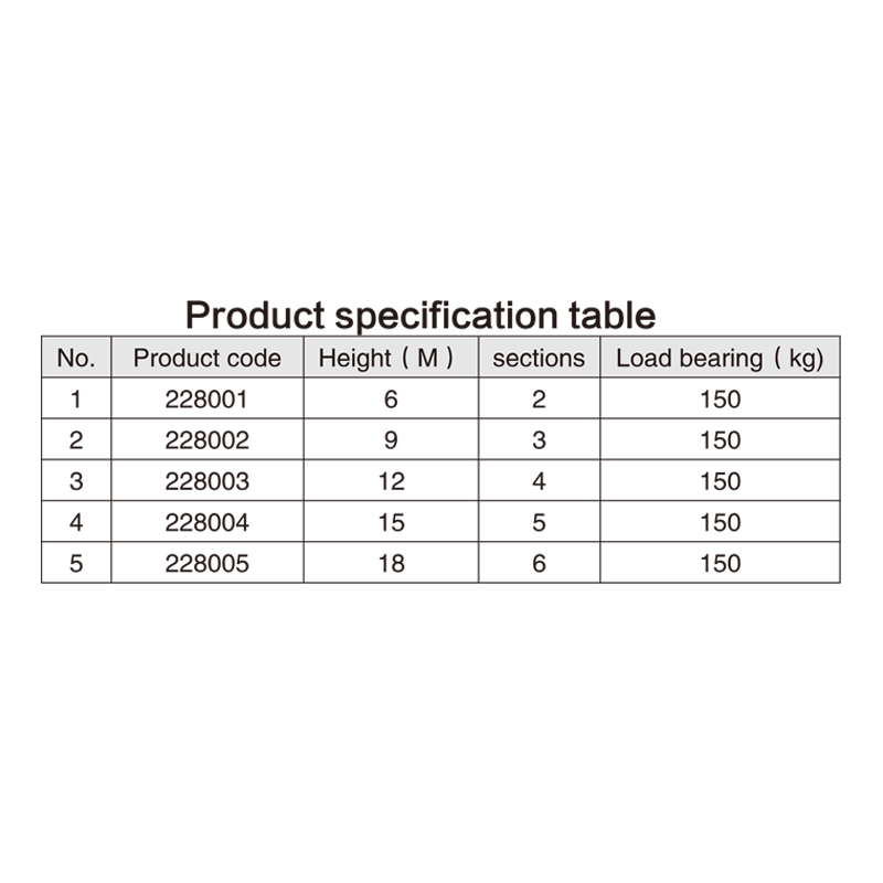 High-Voltage Insulated Centipede Type Ladder for Live Line Work