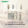 YUANKY Hot Selling FN Range Switch Socket