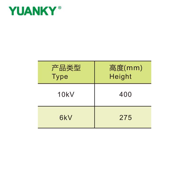 YUANKY TBP‑100W2 type up to and include 10kV used outdoors
