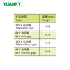 Tipo YUANKY TBP‑85 hasta 10 kV incluidos, utilizados en el gabinete