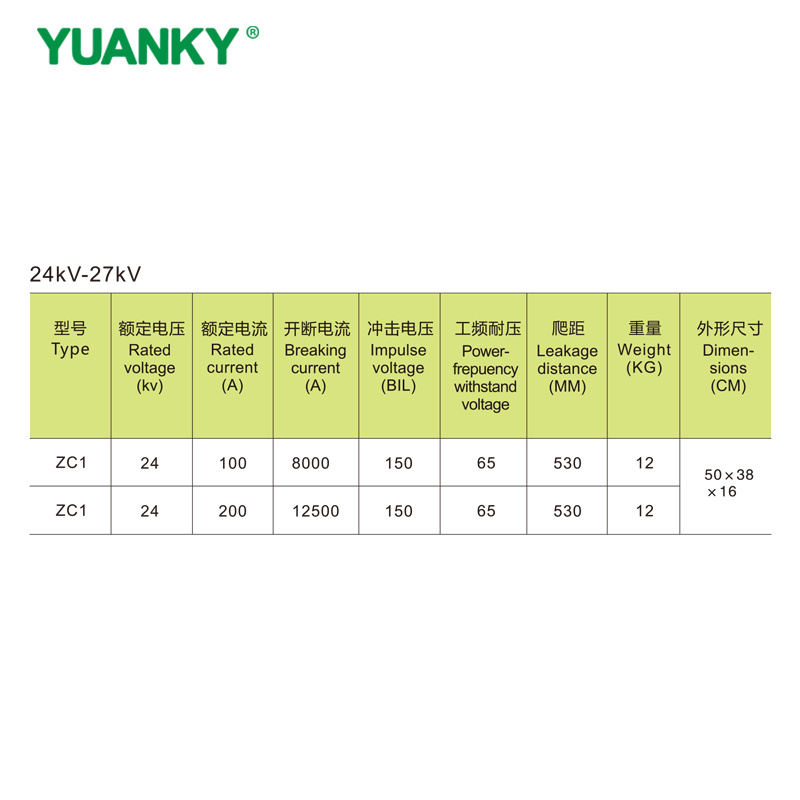 YUANKY ZC1 24kV‑27kV Drop‑out Fuse