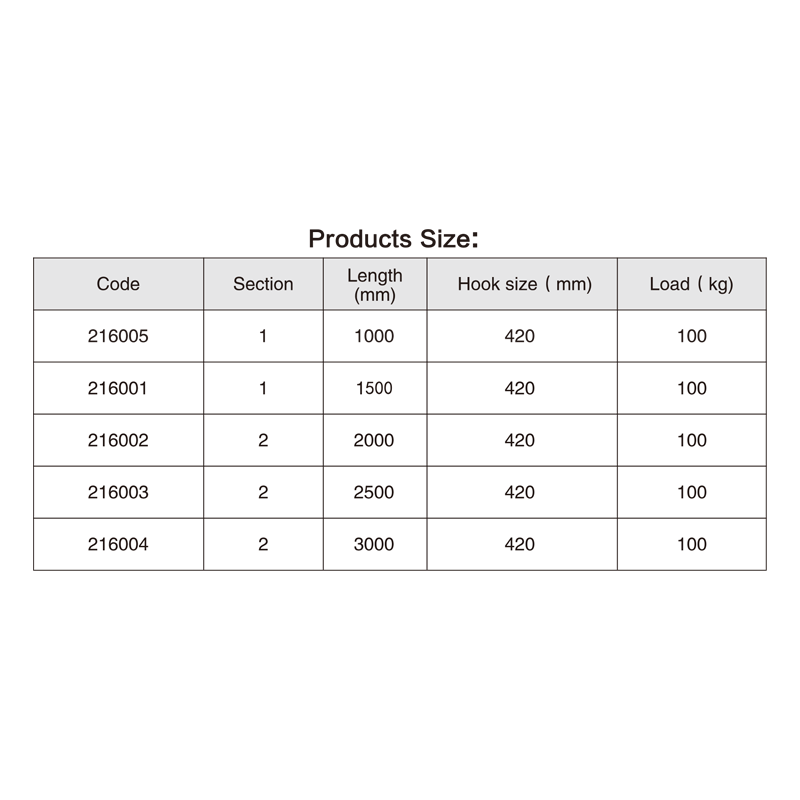 Hot Selling ASTM F711 and IEC 60855 Insulated Rescue Hook