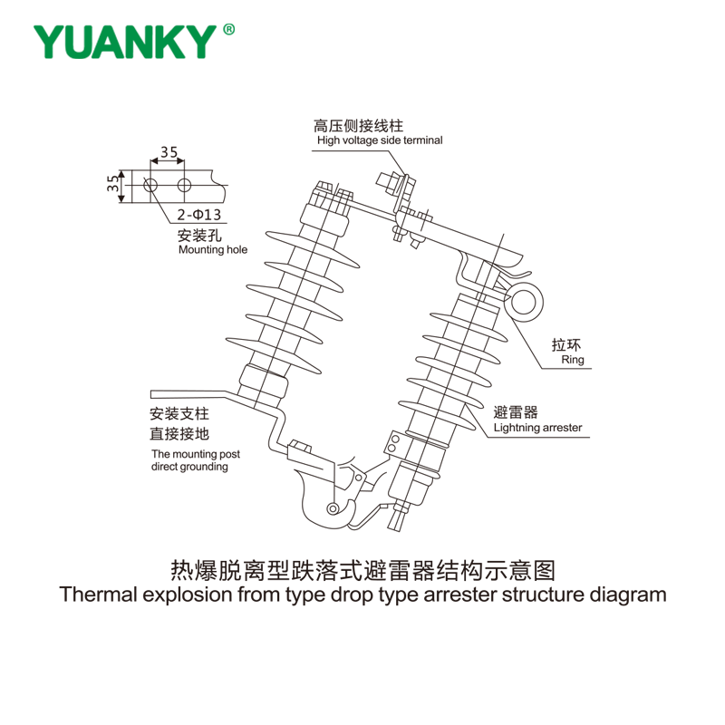 YUANKY Thermal explosion from type drop type arrester