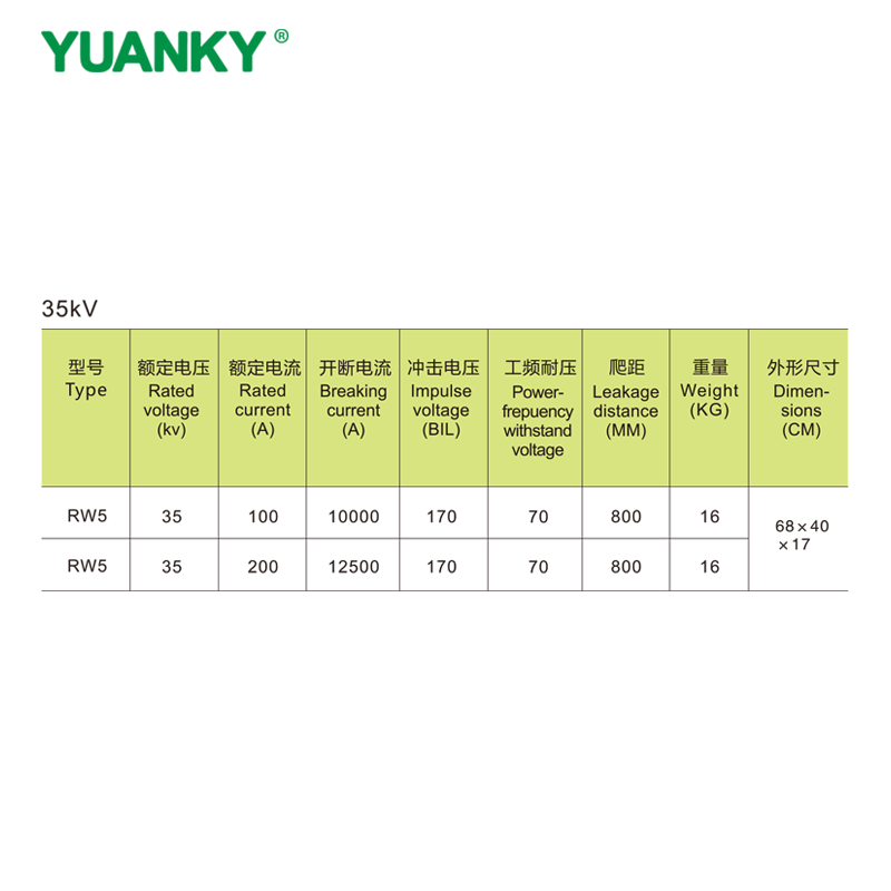 YUANKY RW5 35kV Drop‑out Fuse