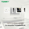 YUANKY Hot Myyd&auml;&auml;n Range Switch Socket