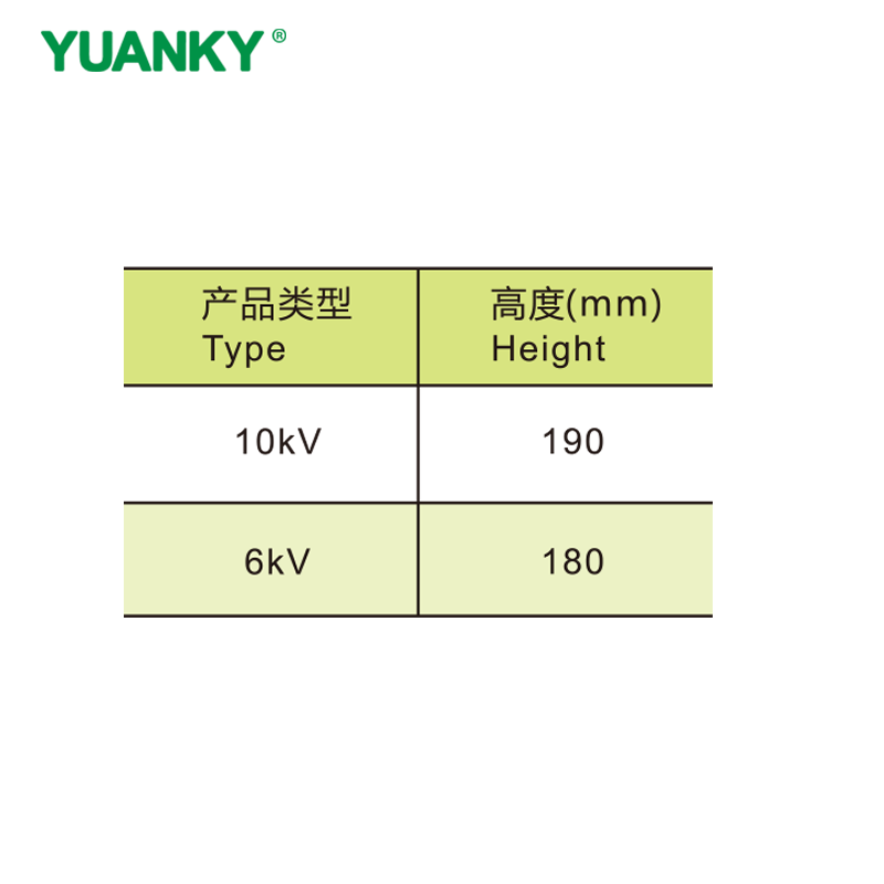 YUANKY TBP‑150 type for motor neutral point protection