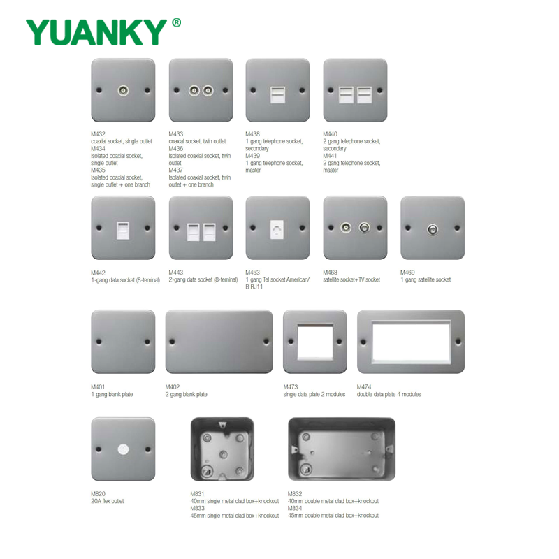 Soket Suis Julat M YUANKY Jualan Panas