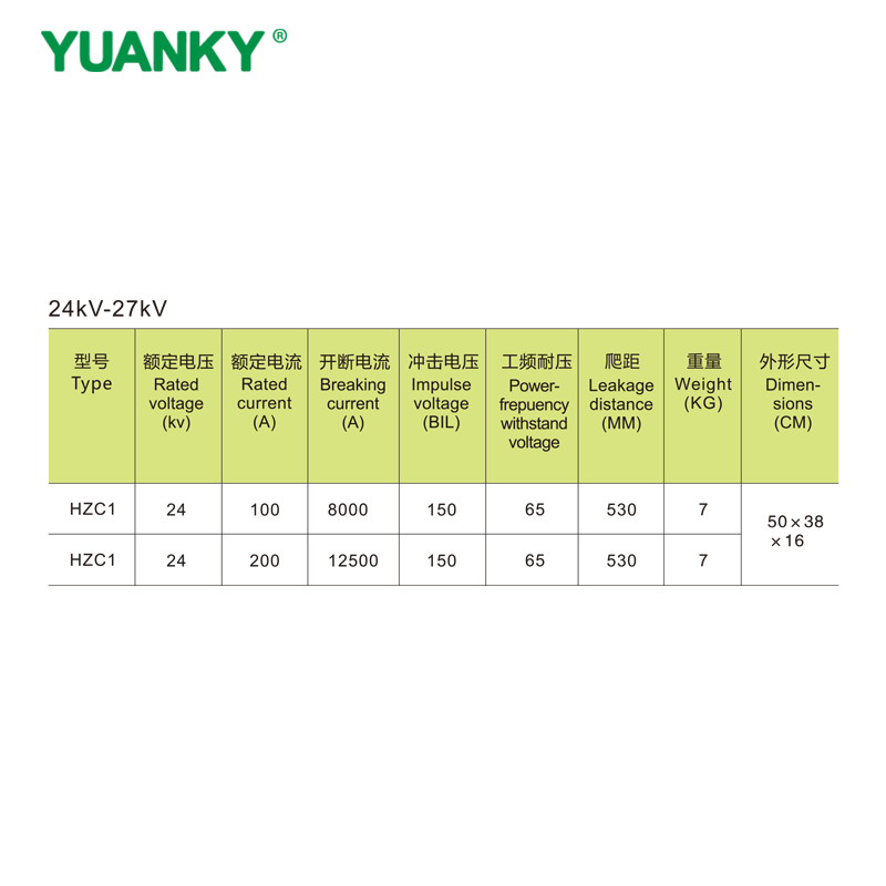YUANKY HZC1 24kV‑27kV Drop‑out Fuse
