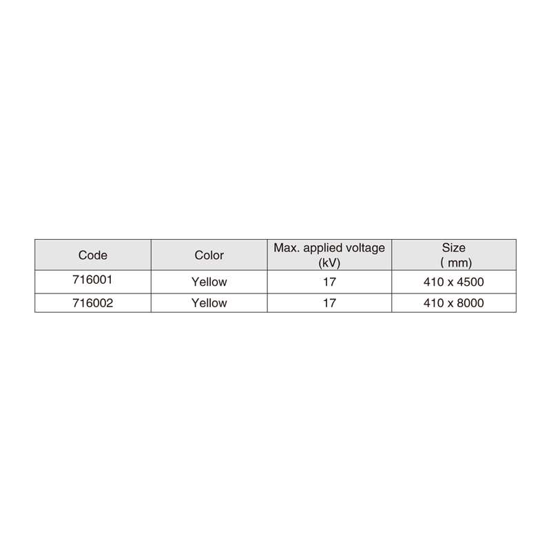 High Voltage Insulated Pole Blanket Anti Shock Safety Cover for Live Line Distribution Work