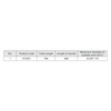 Insulated ACSR Cable Cutter, Fiberglass Handle Steel Core Aluminum Stranded Wire Cutting Tool