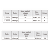 Electrical Safety Rubber Insulated Blanket High Voltage Insulating Mat for Power Maintenance