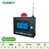 YUANKY GB-KEG-BG XF499.12010 CE Fire Extinguishing Device