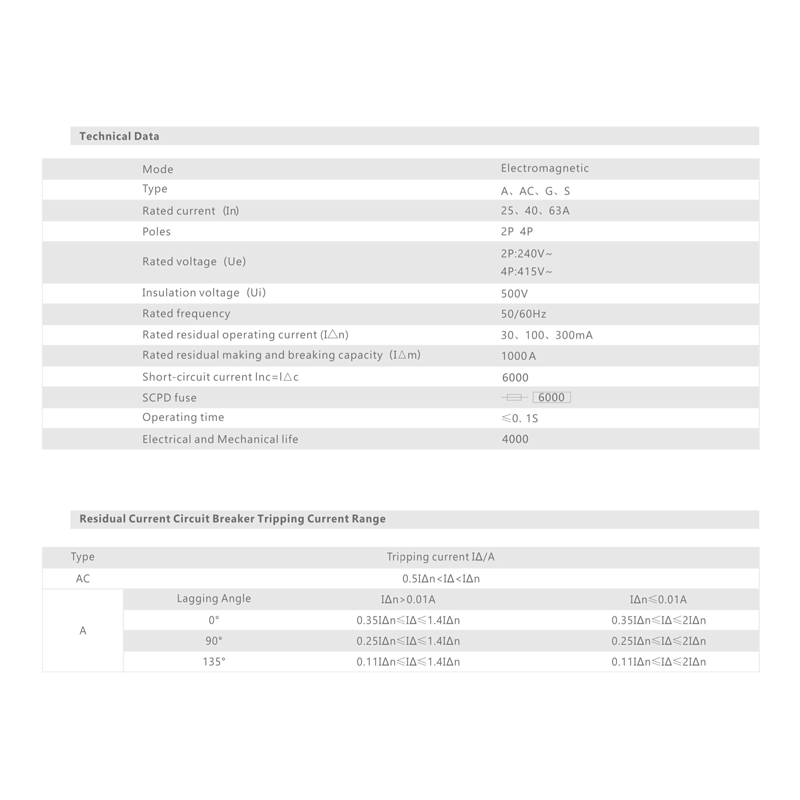 YUANKY Test Regularly MCB Plastic Miniature Circuit Breaker 2P 4P Rail Mounting Breaking Capacity Indication Test Button
