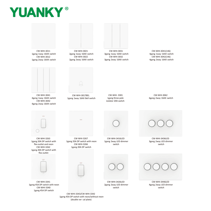 YUANKY Hot Selling CW Range Switch Socket
