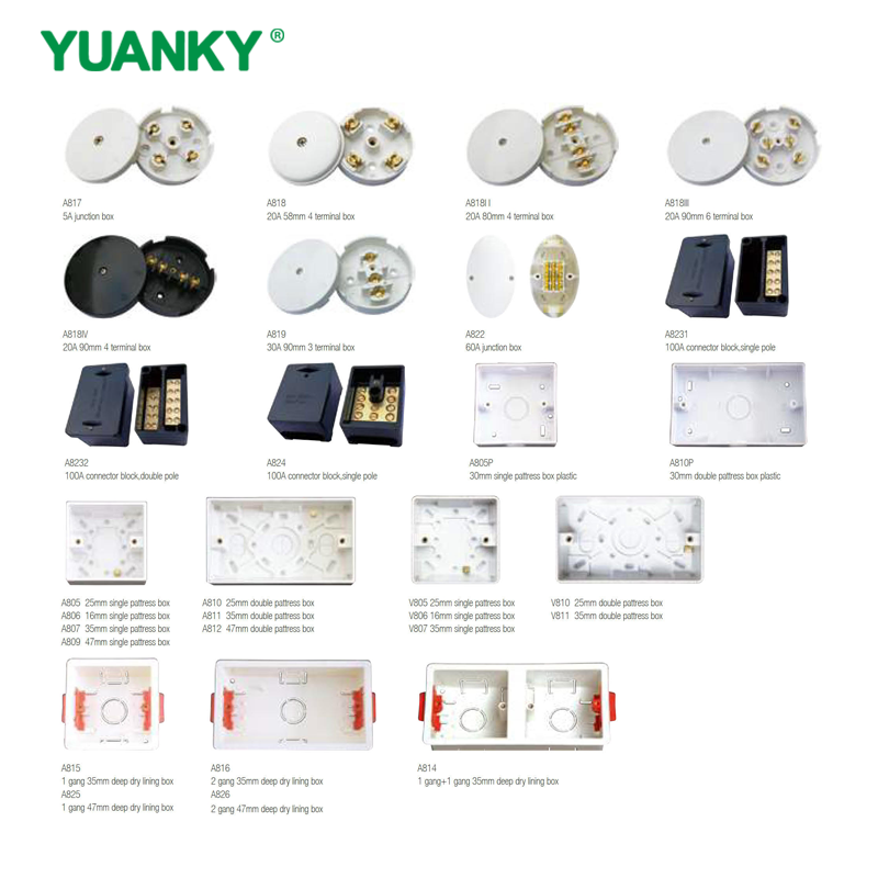 YUANKY горячая продажа аксессуаров для розеток