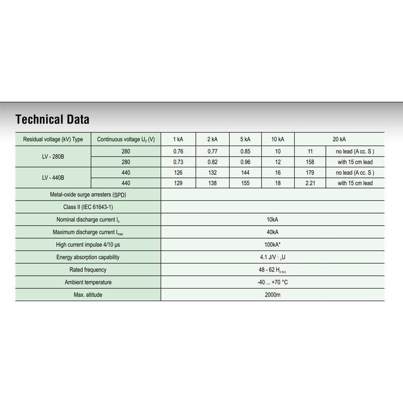 YUANKY 10kA IEC 60099-4 Metal-Oxide Low Voltage Arresters