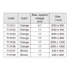 20kV Elastic Rubber Insulated Jumper Cover Corrugated Insulation Sleeve