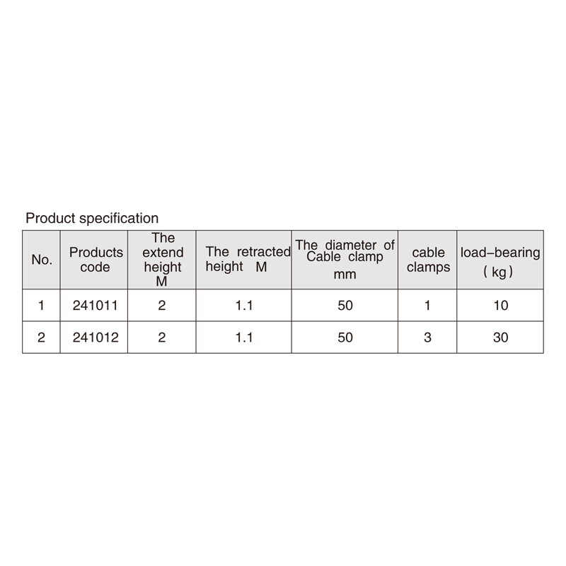 Foldable at Portable Insulated Four-legs Cable Support Frame Support Frame para sa Support Cables Habang Live na Trabaho